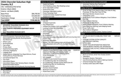 2026 Chevrolet Suburban High Country